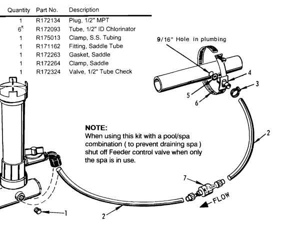 pentair chlorinator parts diagram