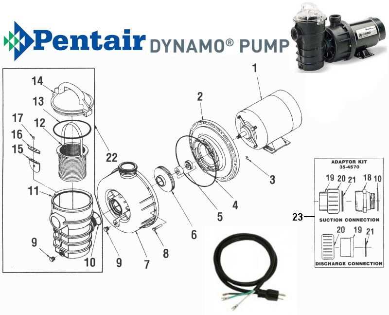 pentair rainbow 320 parts diagram