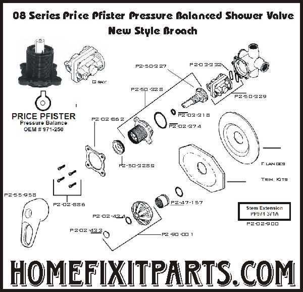 pfister kitchen faucet parts diagram