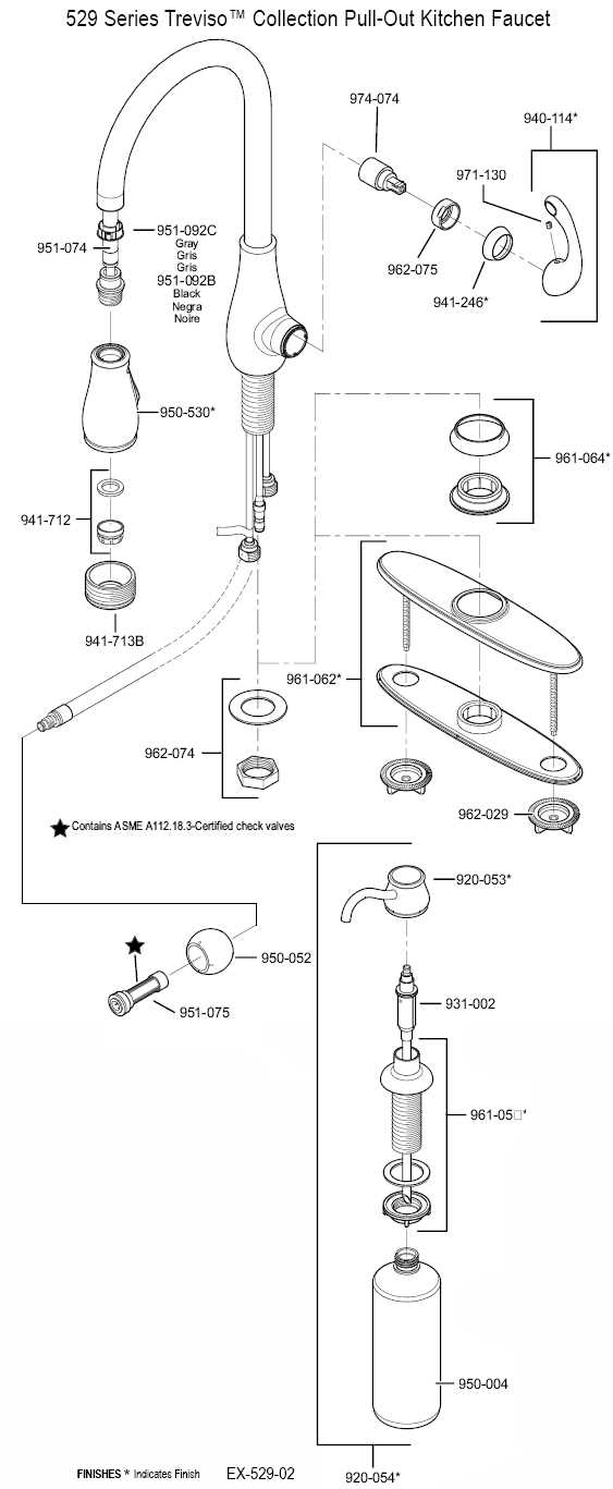 pfister kitchen faucet parts diagram