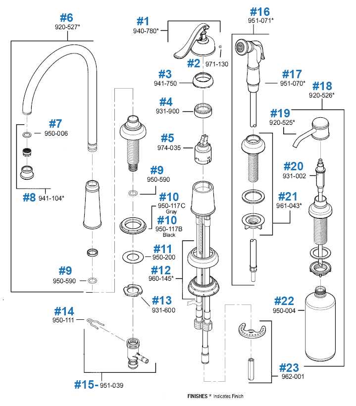 pfister kitchen faucet parts diagram