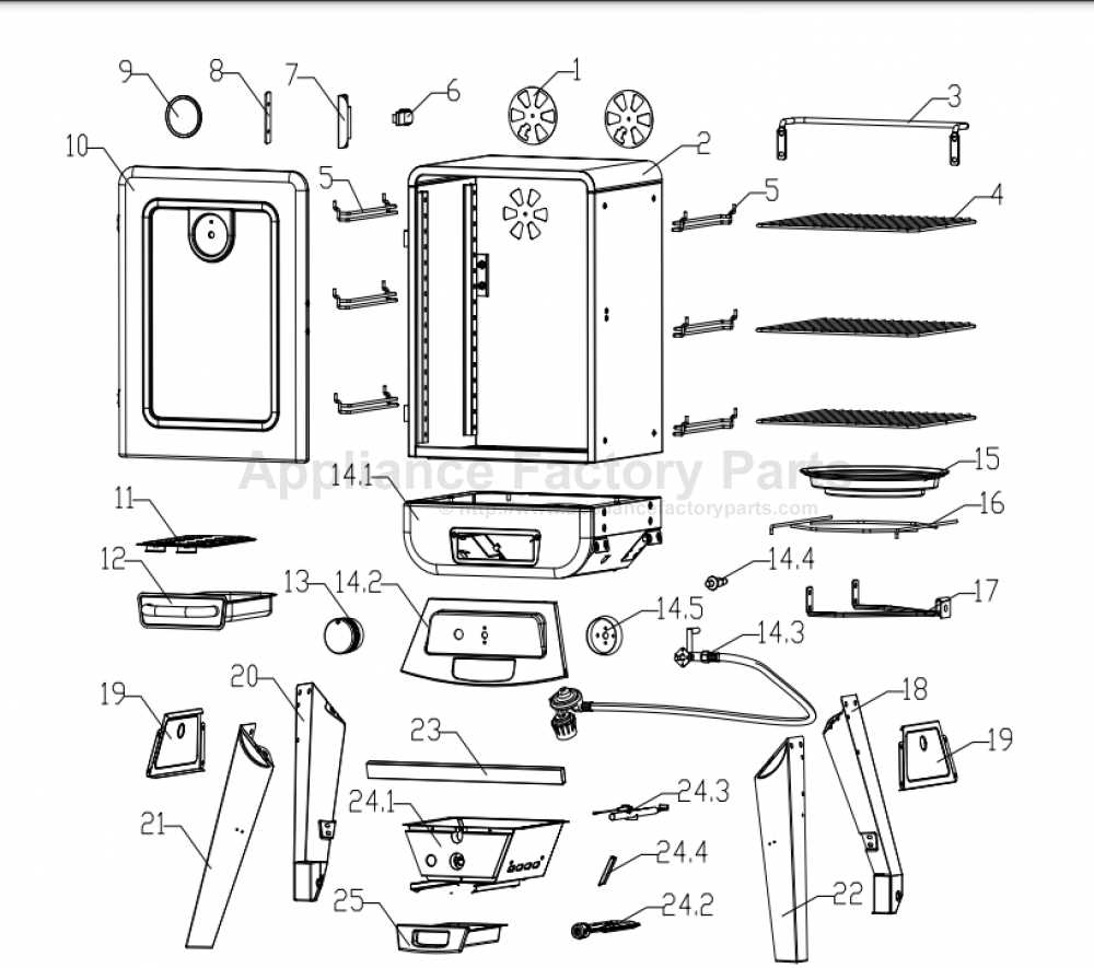 pit boss pellet grill parts diagram