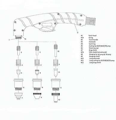 plasma cutter parts diagram