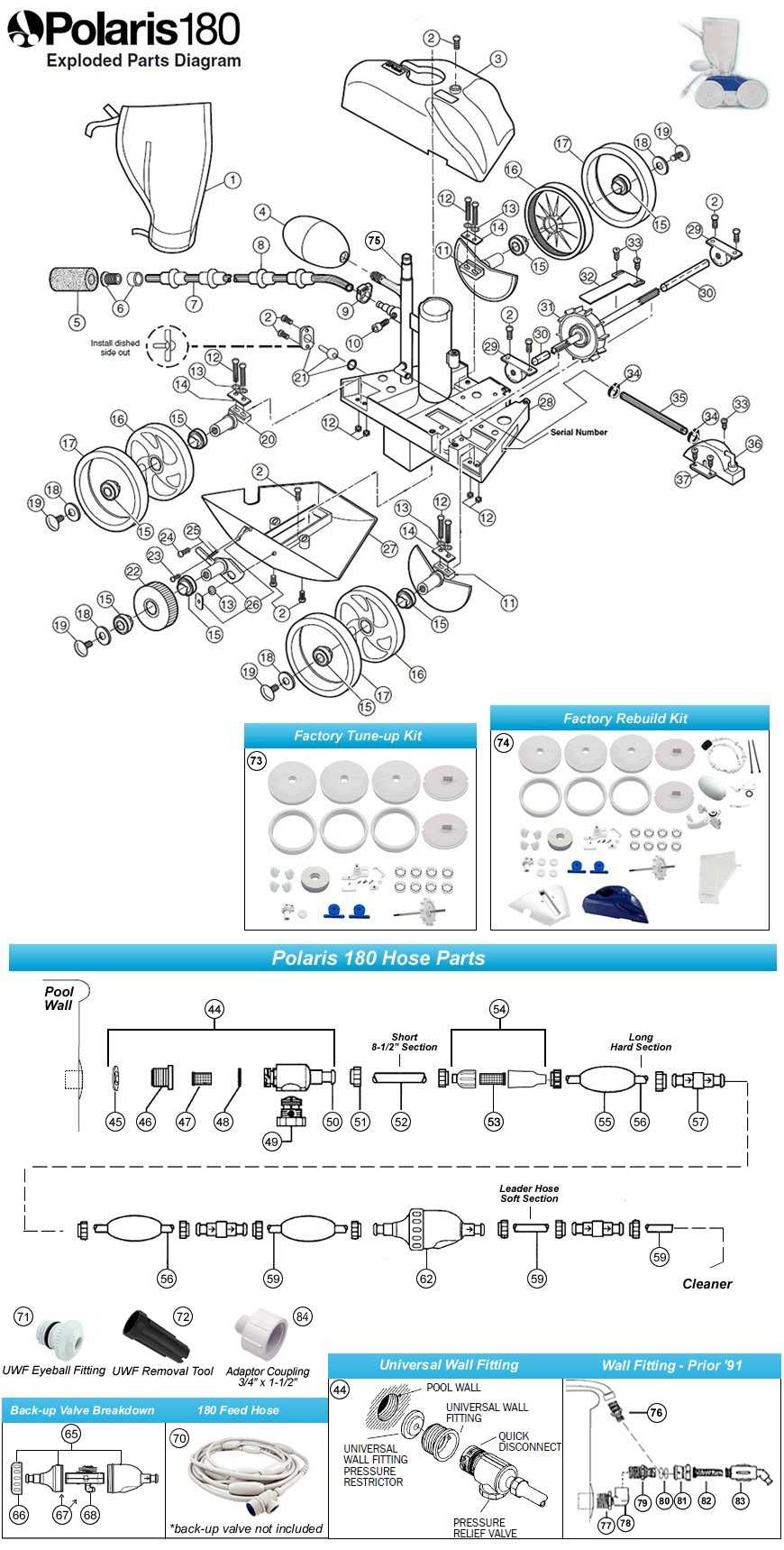 polaris 180 parts diagram