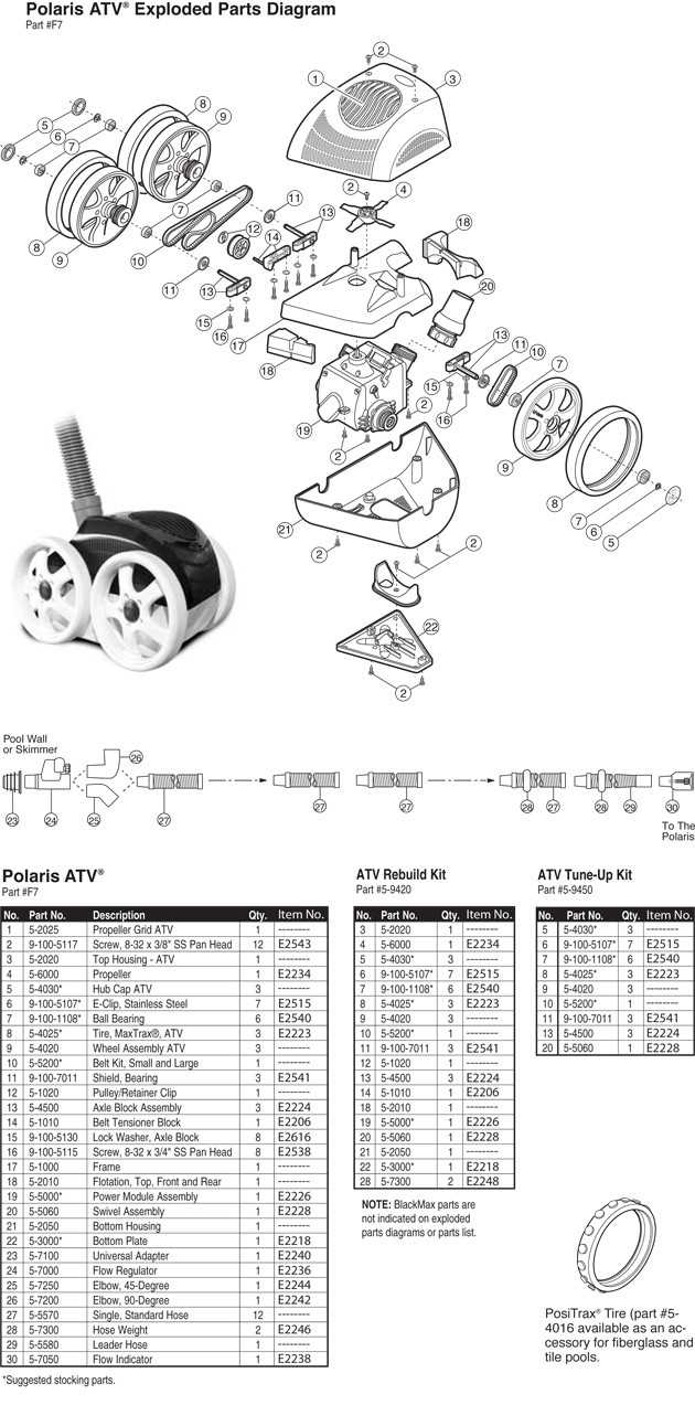 polaris quattro sport parts diagram