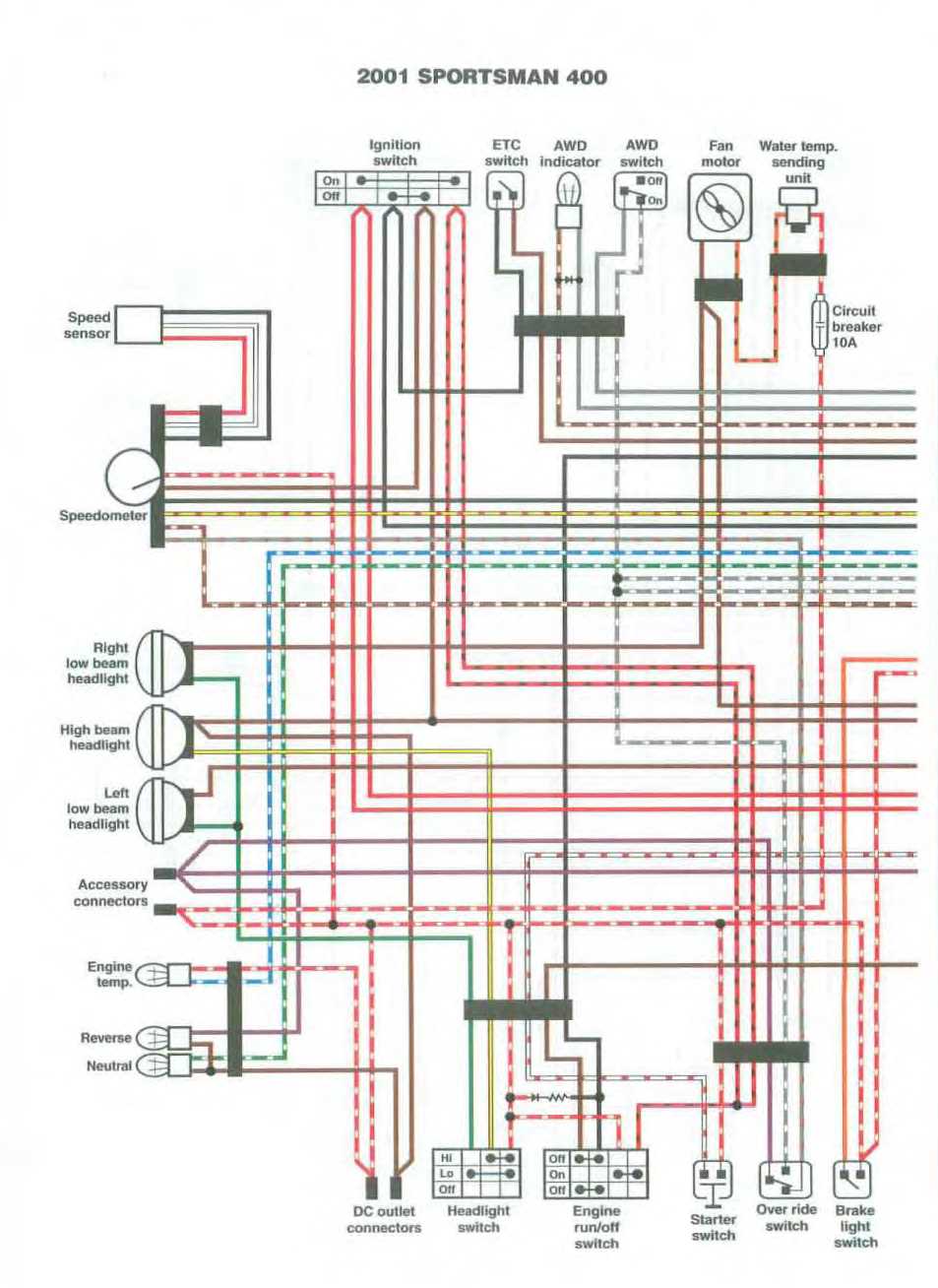 polaris sportsman 500 ho parts diagram