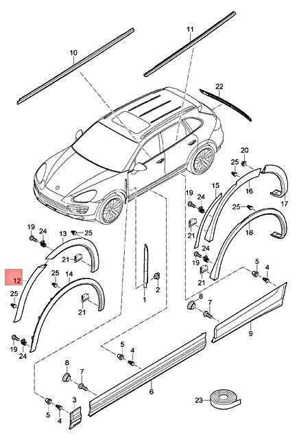 porsche cayenne parts diagram