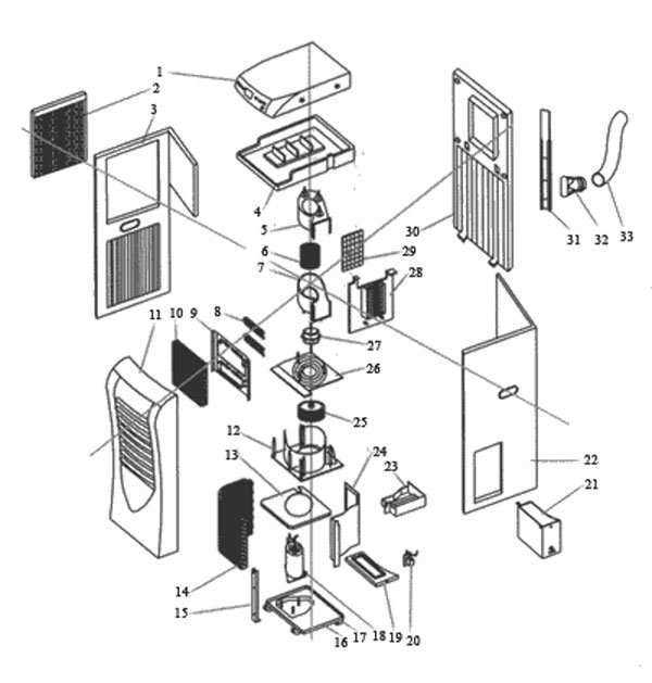 portable air conditioner parts diagram