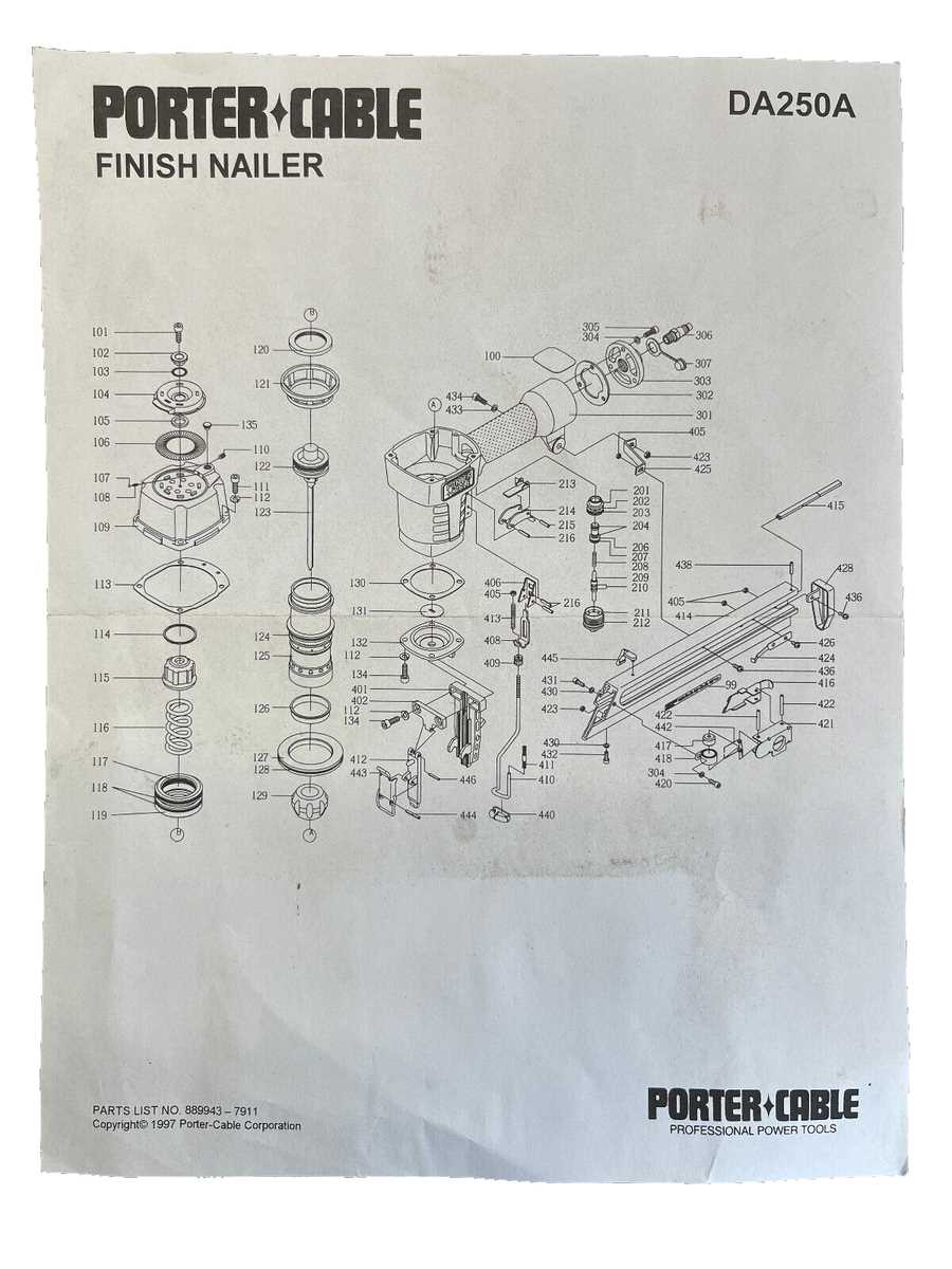 porter cable fn250b parts diagram