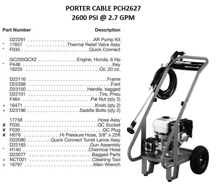 porter cable parts diagram