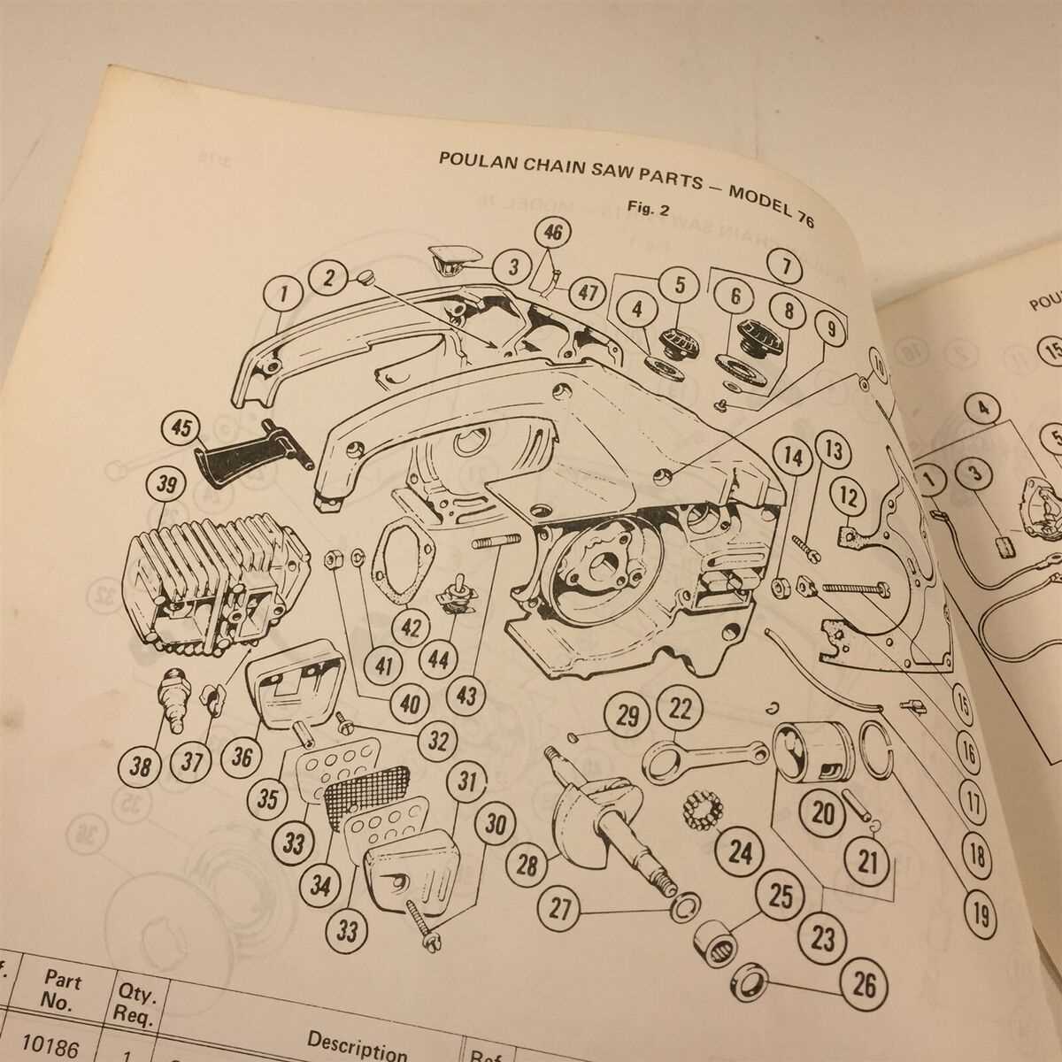 poulan chainsaw parts diagram