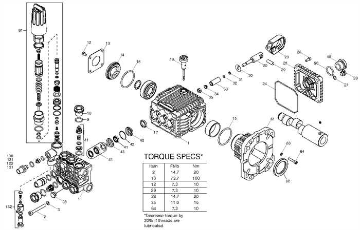 power washer parts diagram