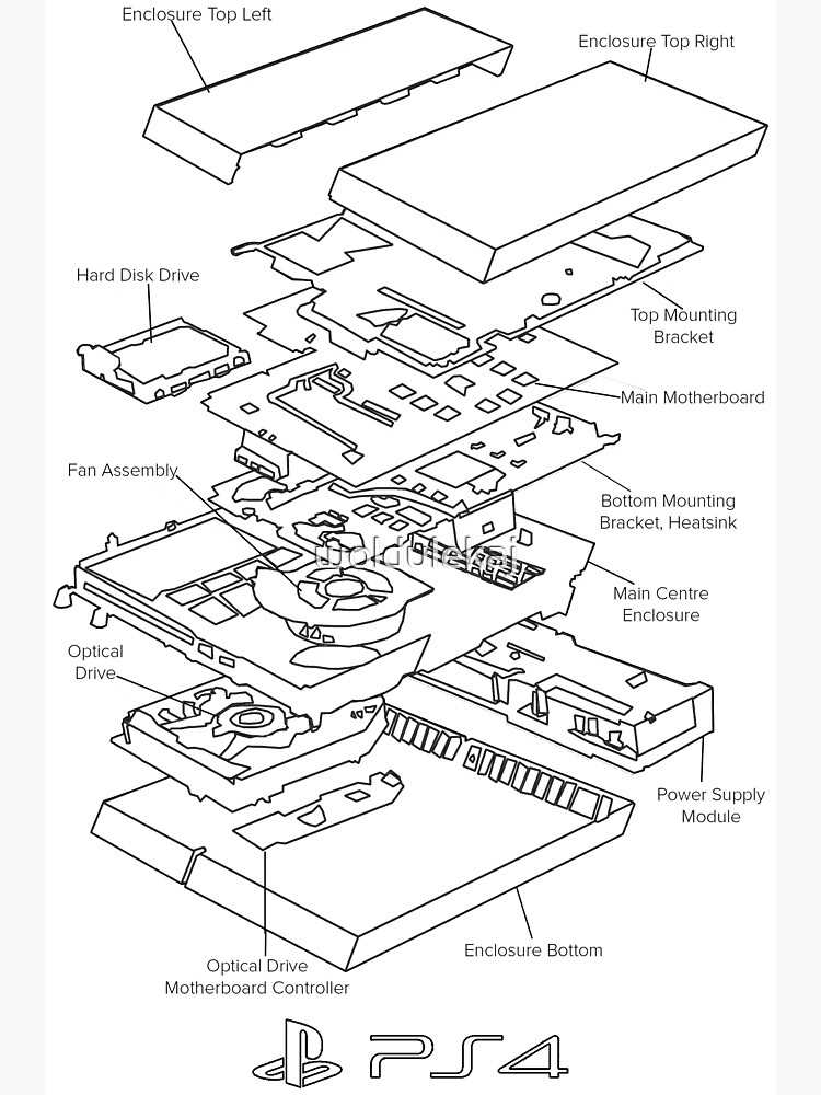 ps4 slim parts diagram