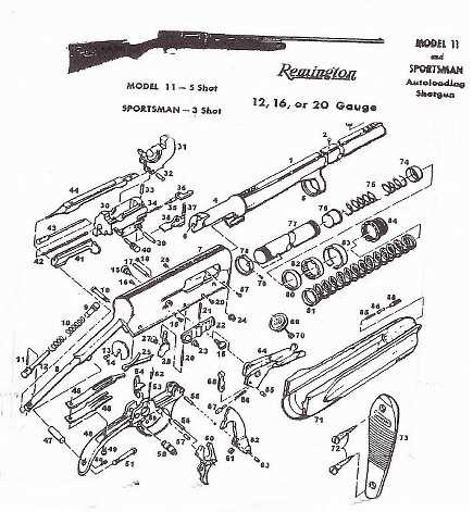 pump shotgun parts diagram