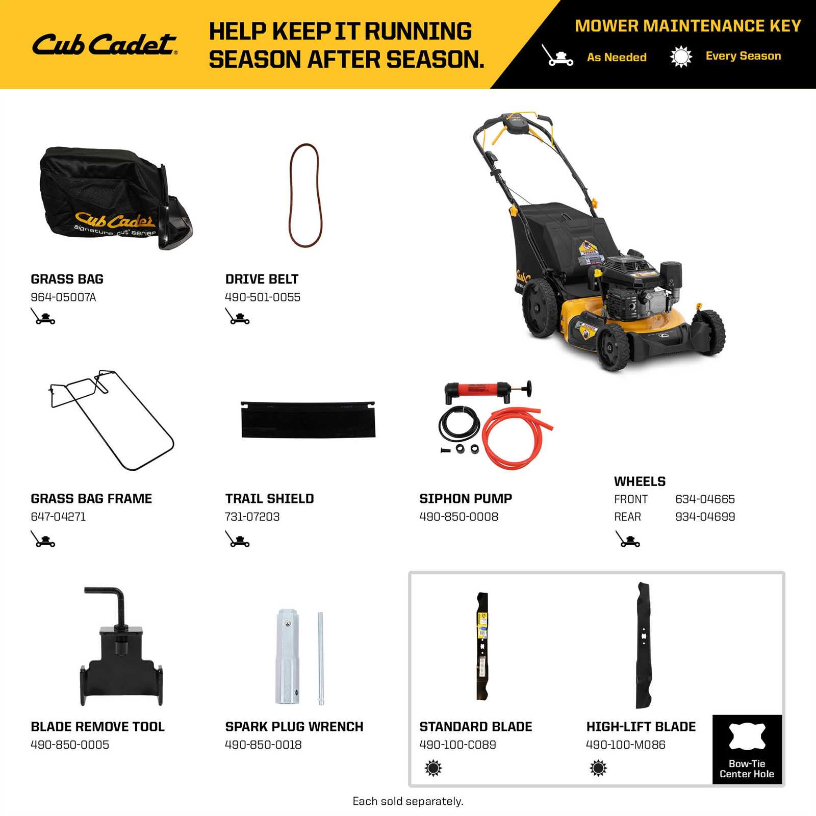 push lawn mower parts diagram