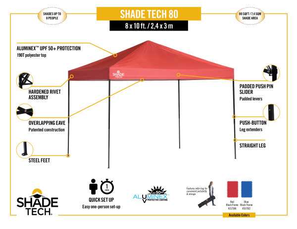 quik shade parts diagram