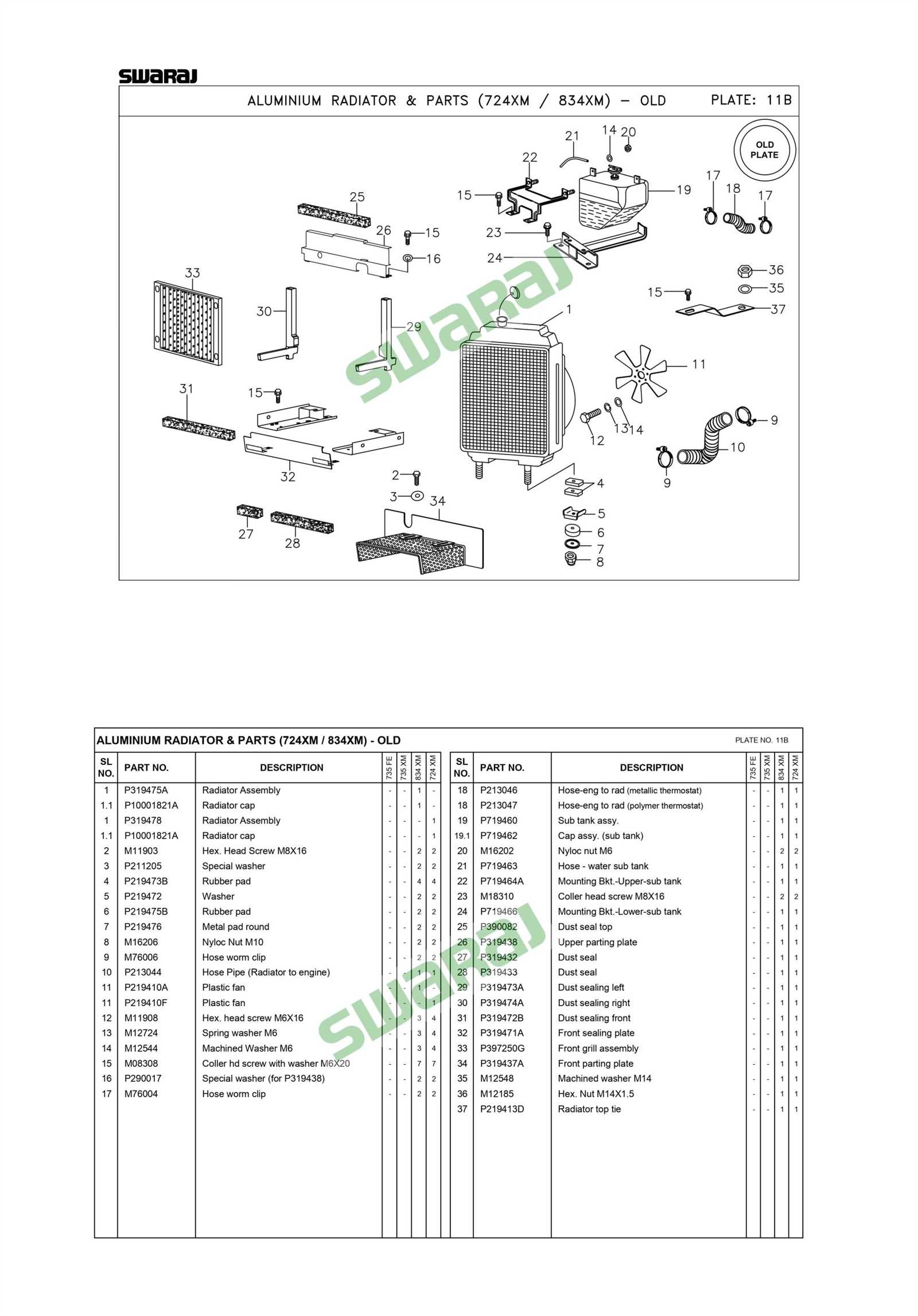 radiator parts diagram