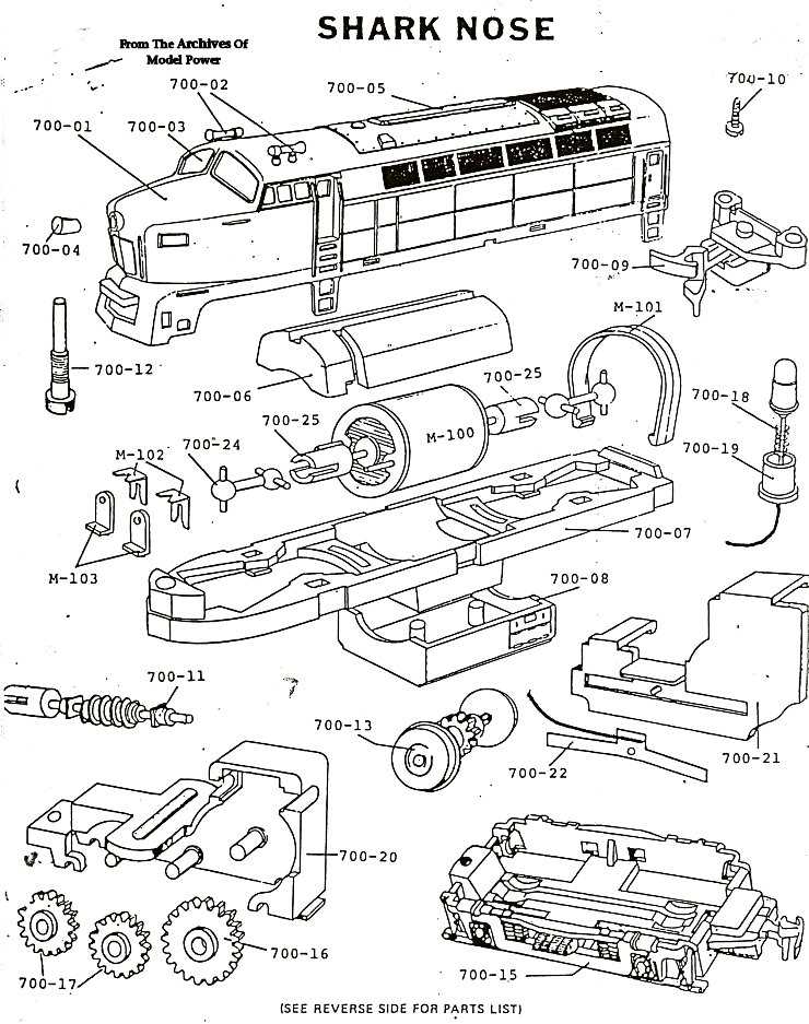 railcar parts diagram