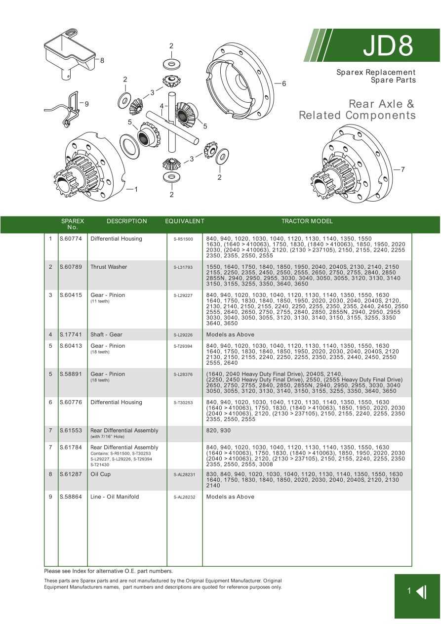 rear axle parts diagram