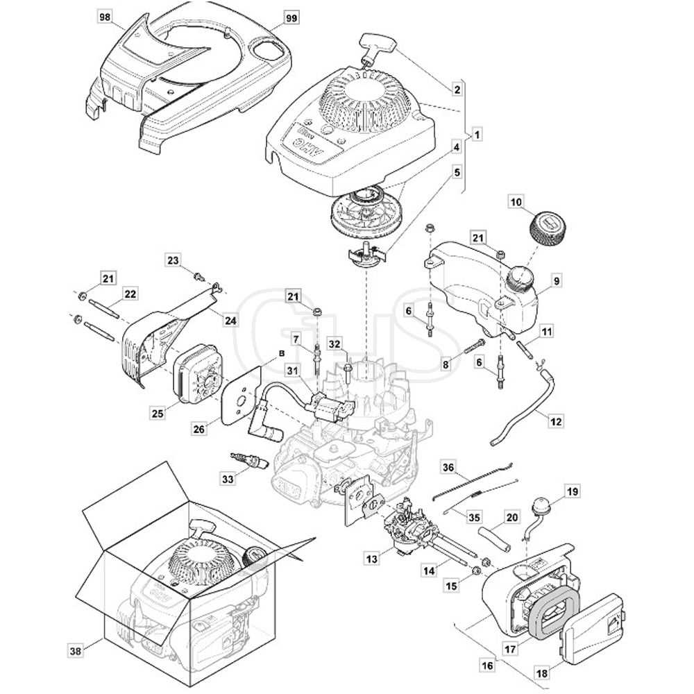 redmax gz25n parts diagram