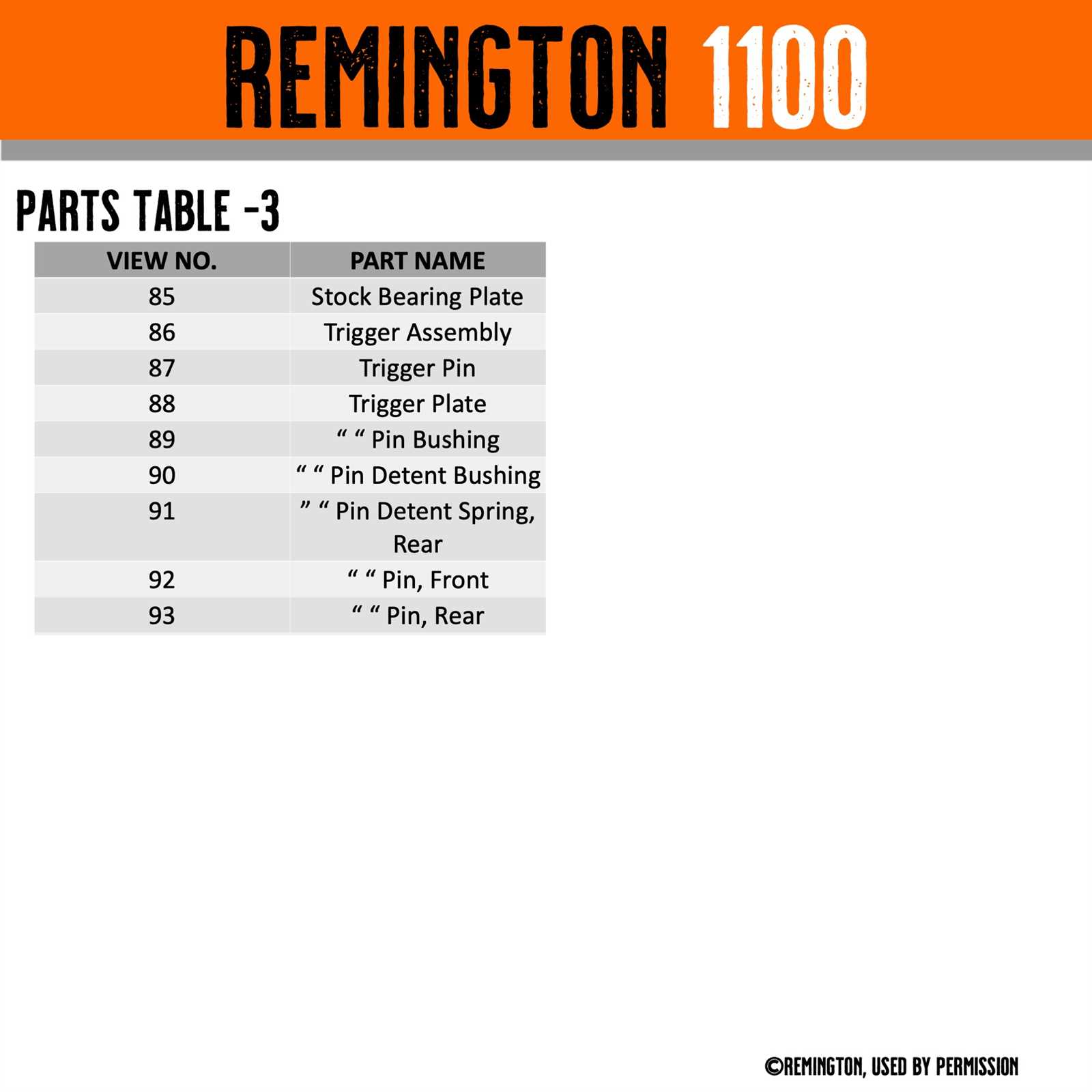 remington model 1100 parts diagram