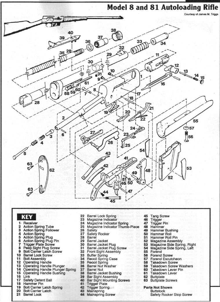 remington model 12 parts diagram