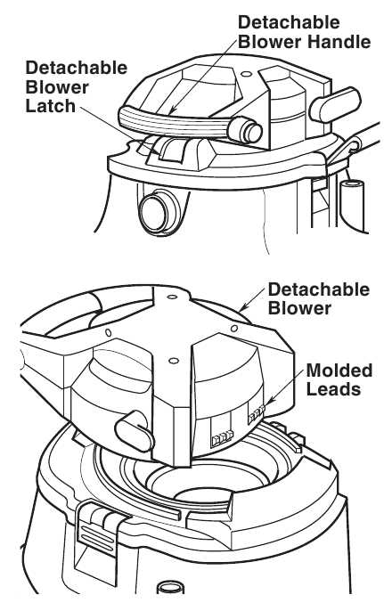 ridgid shop vac parts diagram