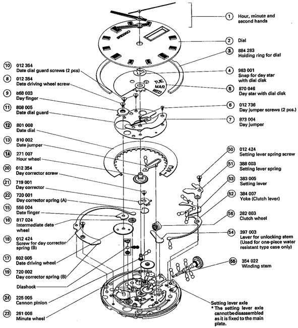 rolex parts diagram