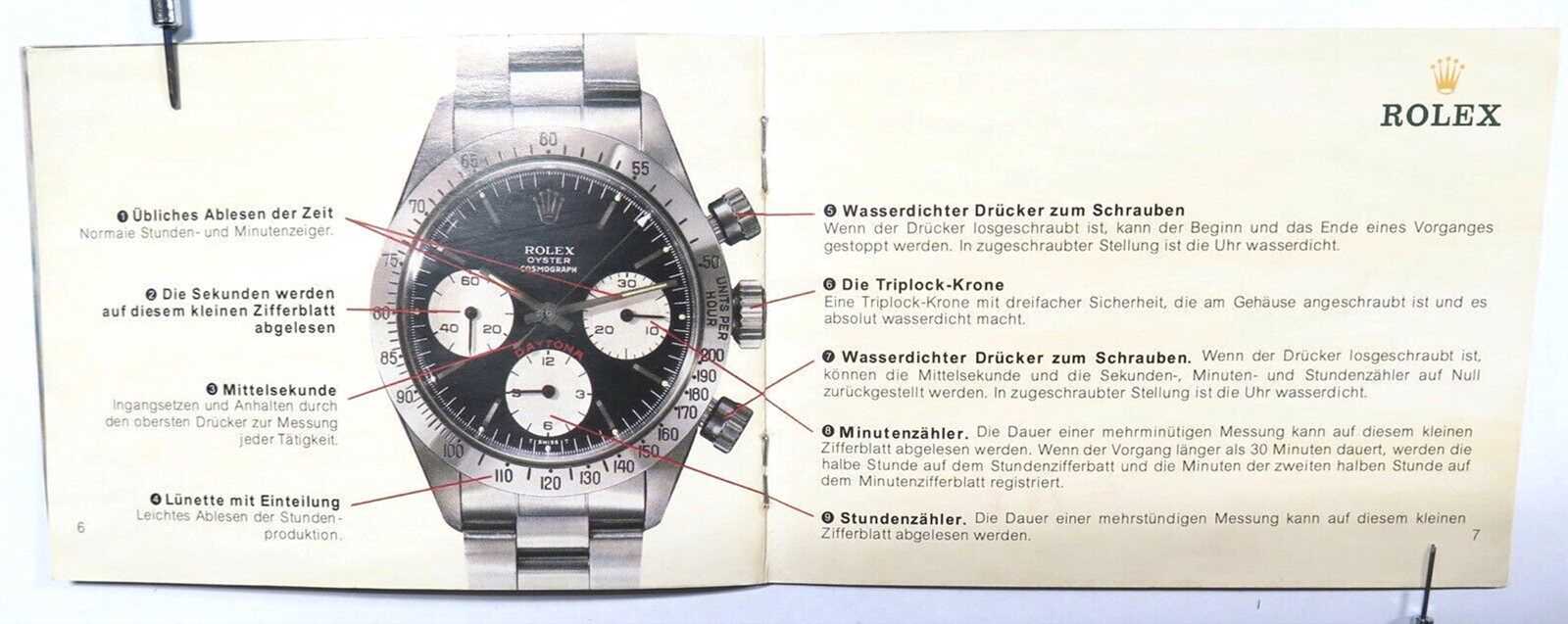 rolex parts diagram