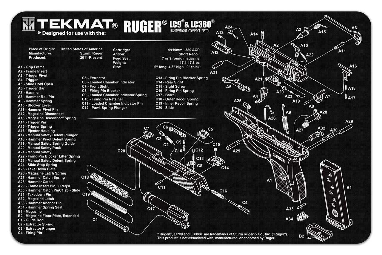 ruger ec9s parts diagram