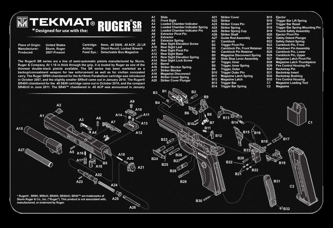 ruger mark iv parts diagram