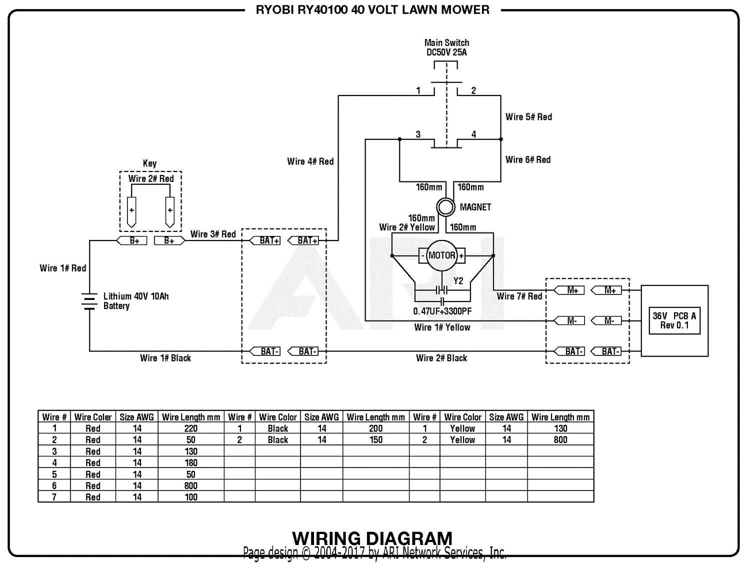 ryobi 40v lawn mower parts diagram