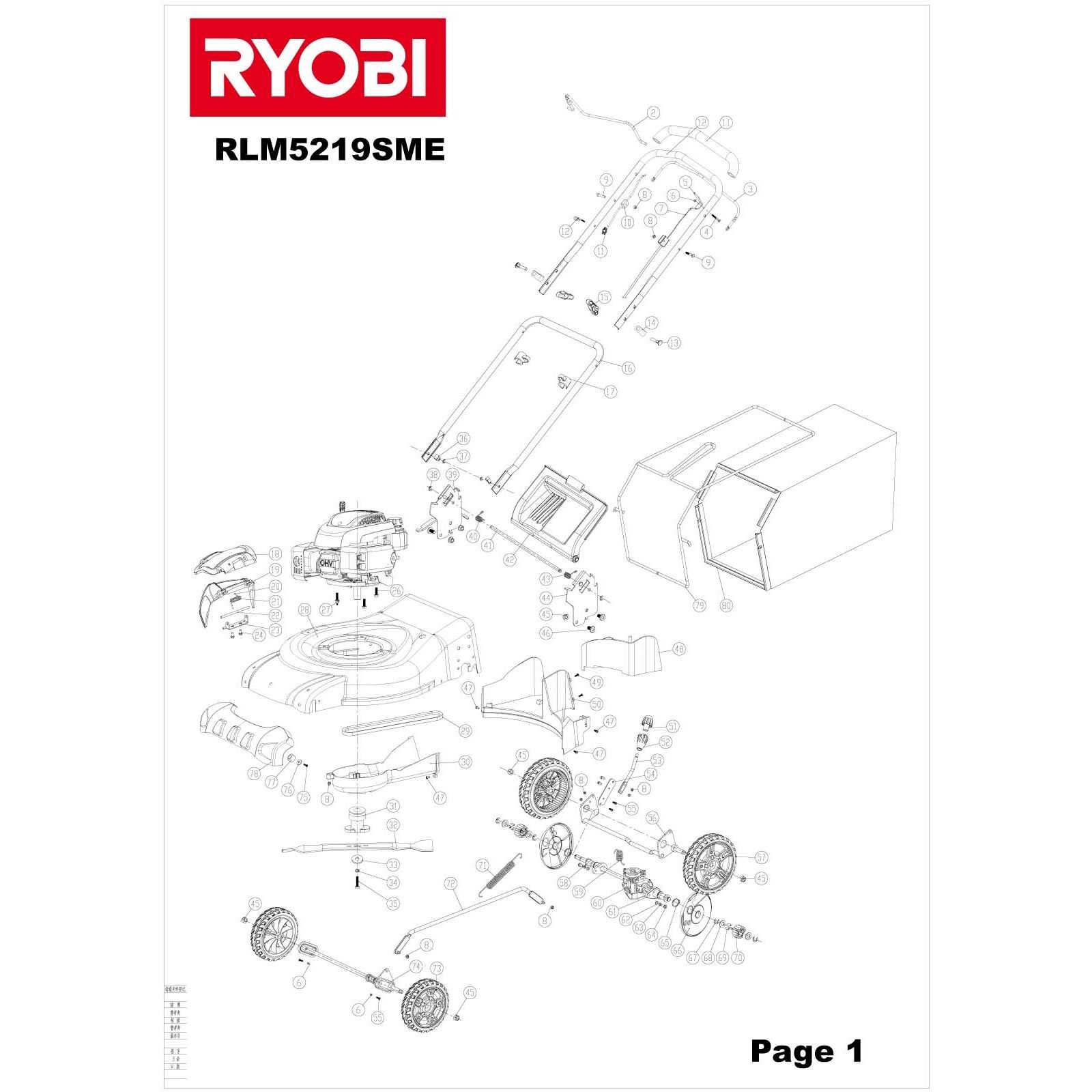 ryobi 40v lawn mower parts diagram