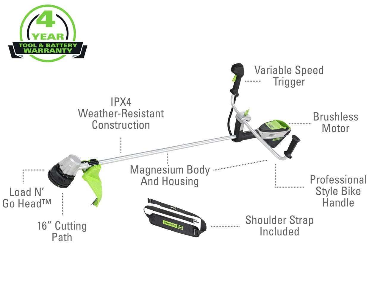 ryobi 40v trimmer parts diagram