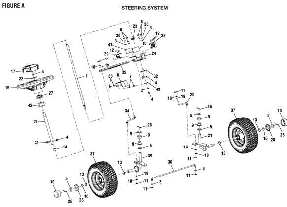 ryobi electric lawn mower parts diagram