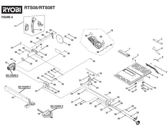 ryobi table saw parts diagram