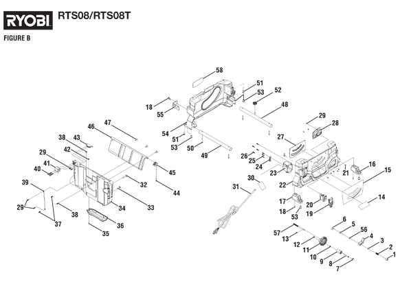 ryobi table saw parts diagram