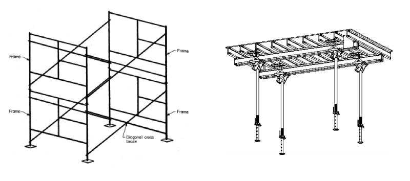 scaffold parts diagram