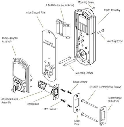 schlage lock parts diagram