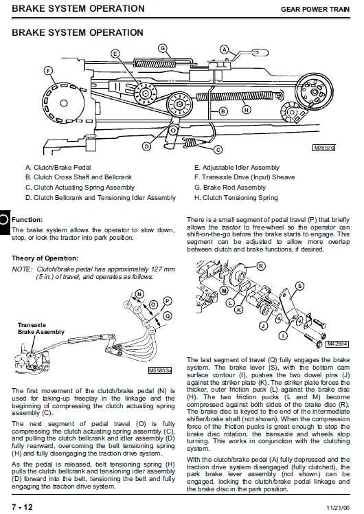 scotts 1642h parts diagram