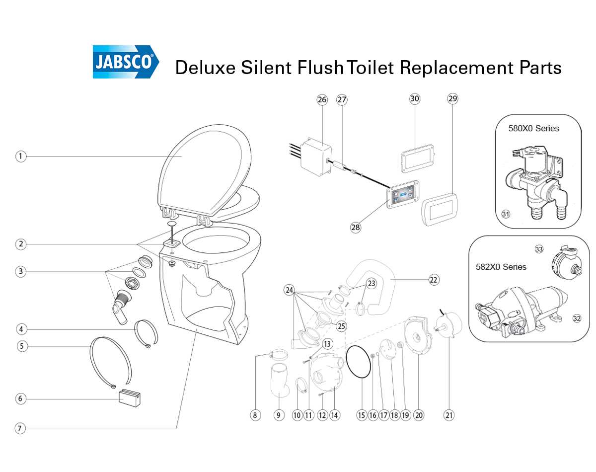 sealand vacuflush parts diagram