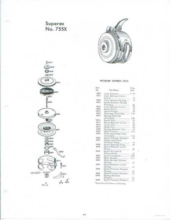 shakespeare reel diagrams & parts lists