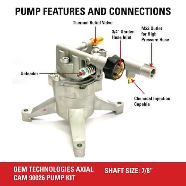 simpson power washer parts diagram