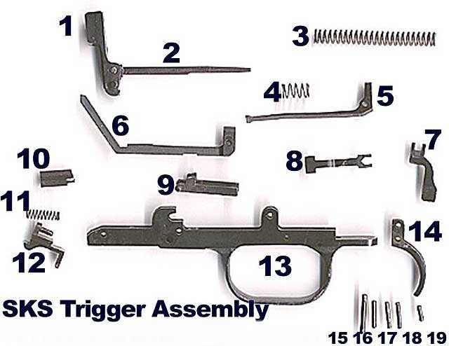 sks parts diagram