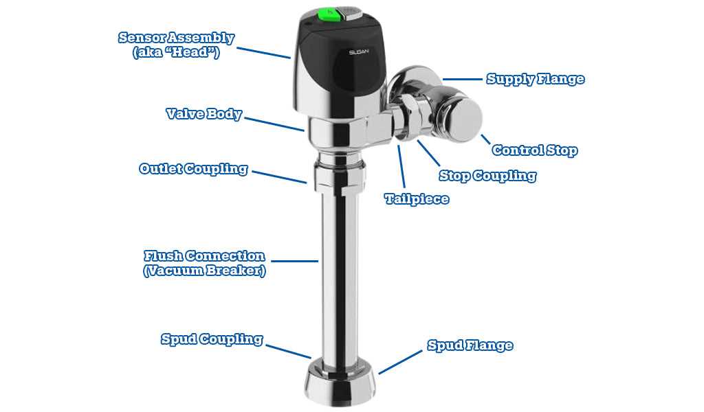 sloan flushometer parts diagram