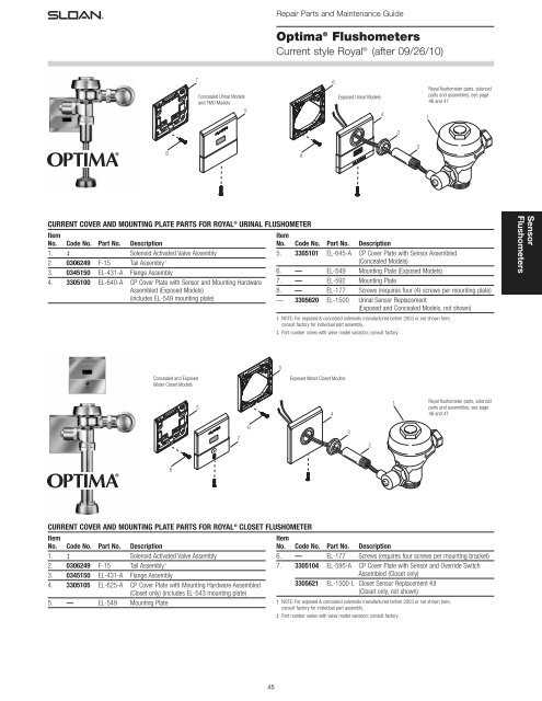 sloan parts diagram