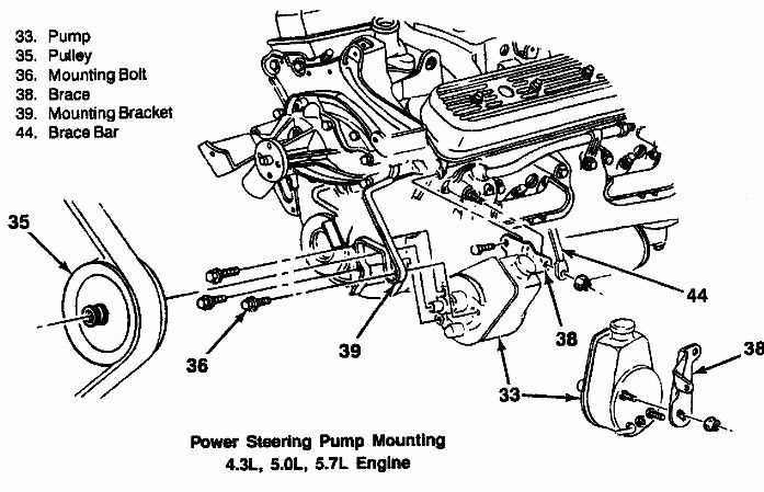 small block chevy 350 engine parts diagram