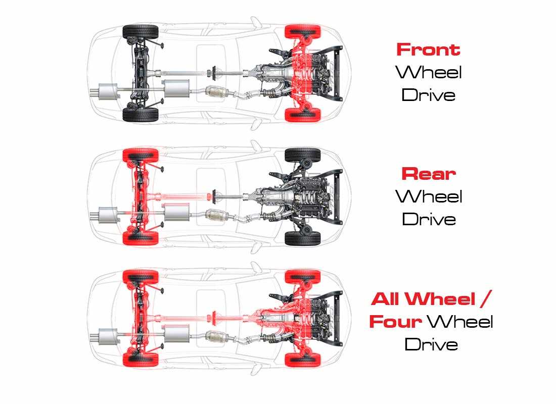 smart car parts diagram