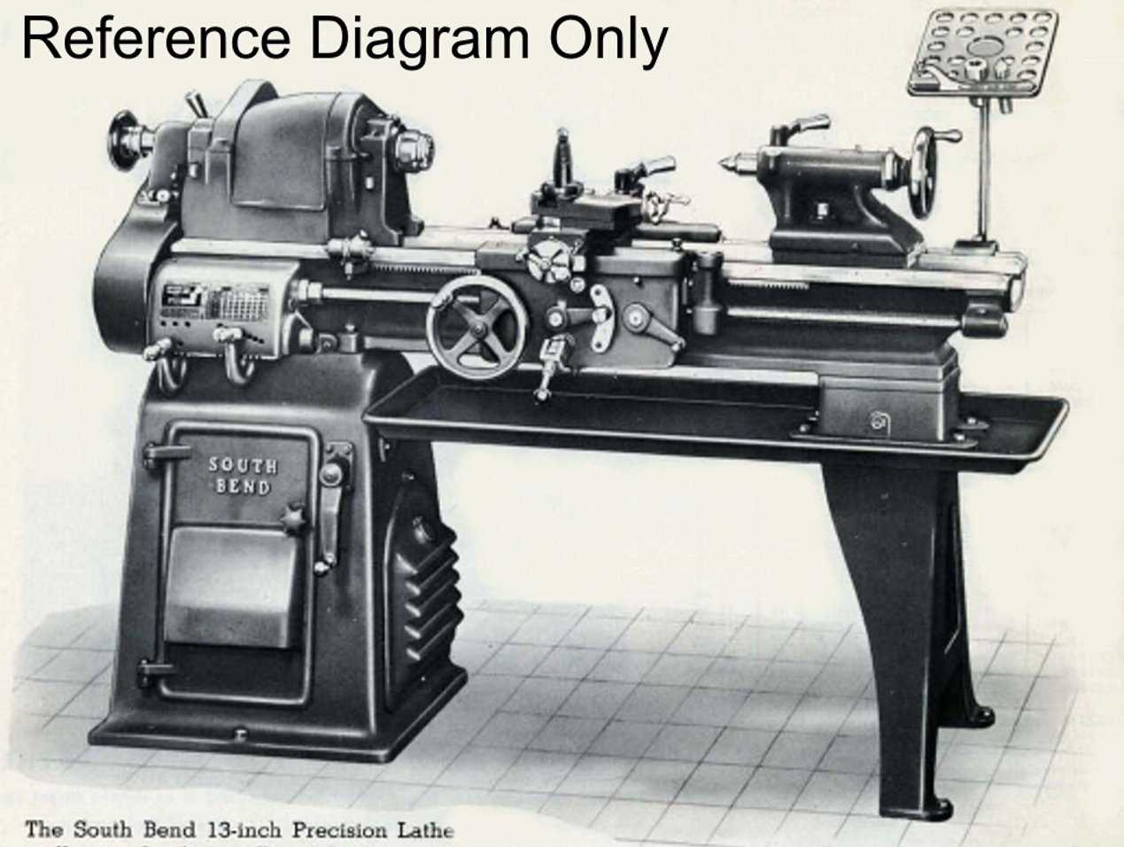 south bend lathe parts diagram