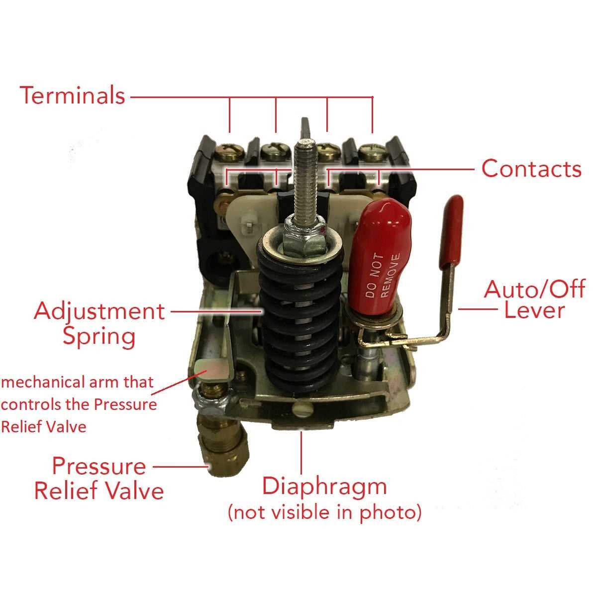 speedaire compressor parts diagram